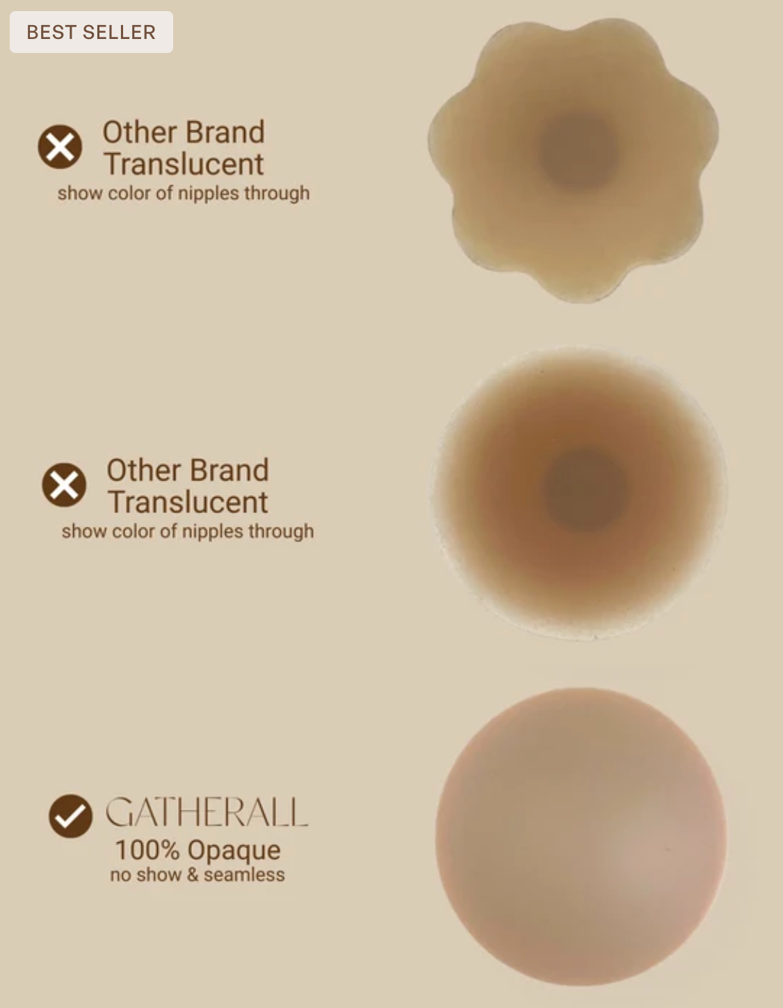 Gatherall Nipple Covers Pasties